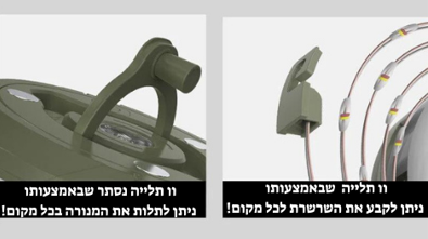 שרשרת אורות מבית סולשיין ™campshine