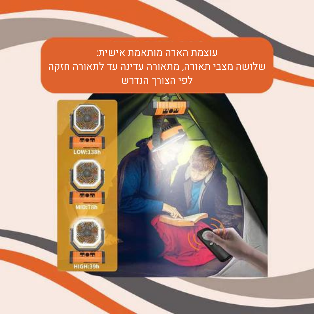 מאוורר נייד לממ"ד ™windpro מבית סולשיין